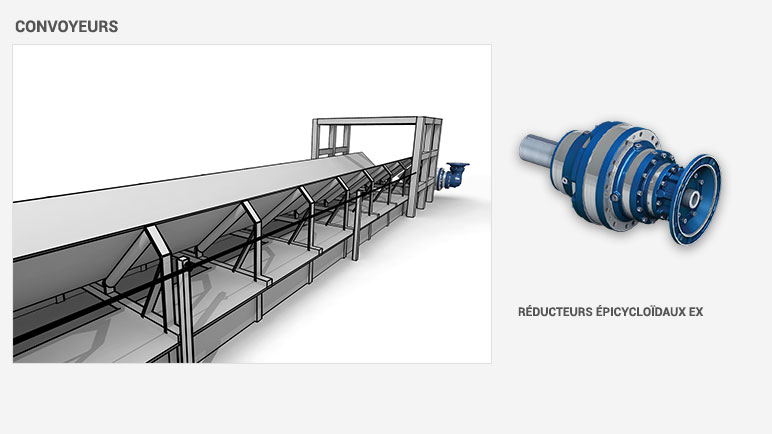 Convoyeurs - réducteurs èpicycloïdaux ex