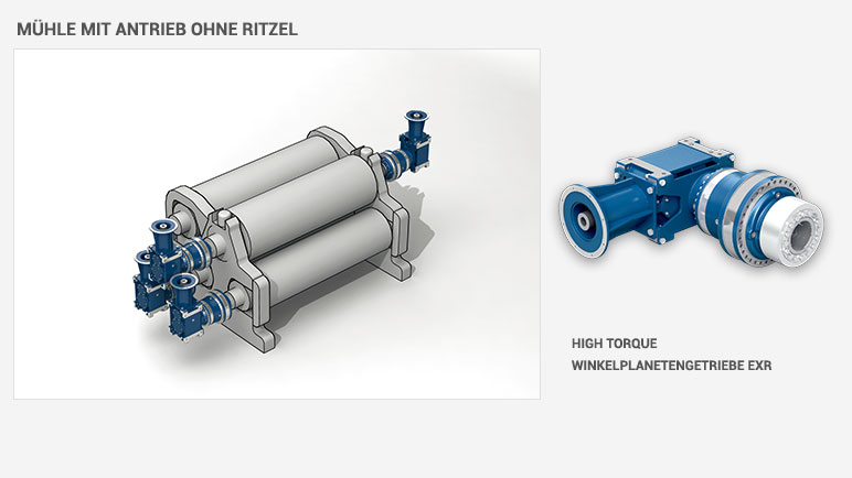 Mühle mit antrieb ohne ritzel - high torque winkelplanetengetriebe exr