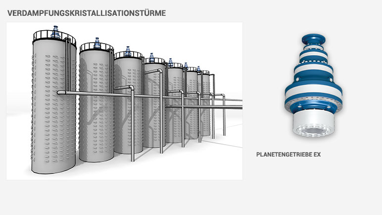 Verdampfungskristallisationstürme - planetengetriebe ex