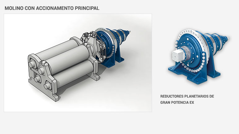 molino con accionamento principal - reductores planetarios de gran potencia ex