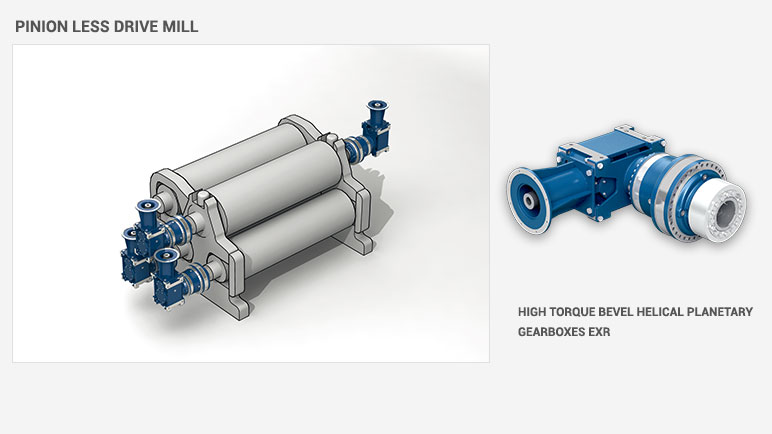 pinion less drive mill and high torque bevel helical planetary gearboxes exr