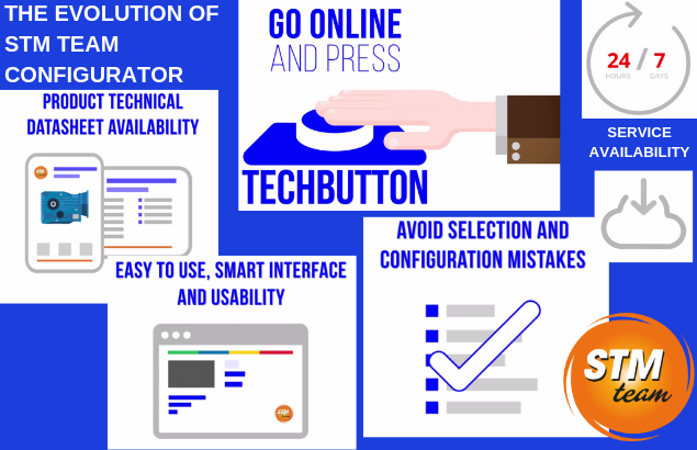 TECHBUTTON POST